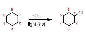 Introduction to Free Radical Substitution Reactions