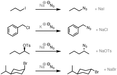 2-examples