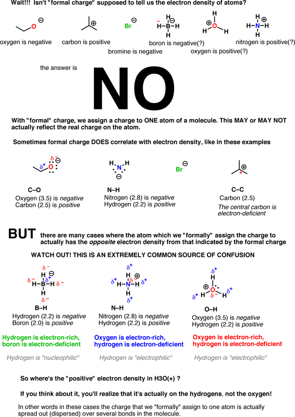 3-electroneg