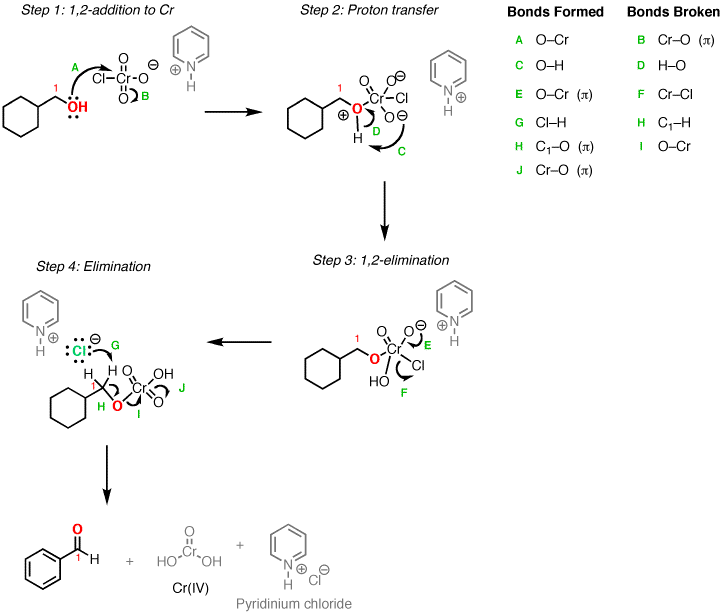 3-mech