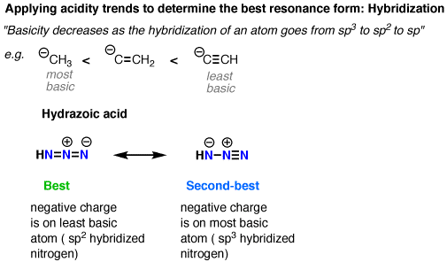 5-negcharge