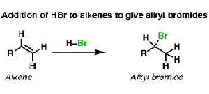 Reaction Friday: Addition of HBr to alkenes
