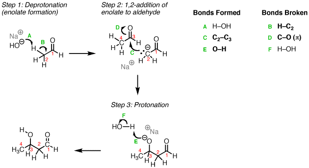 3-mech