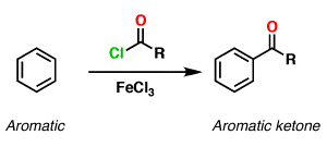 Reaction Friday: Friedel Crafts Acylation