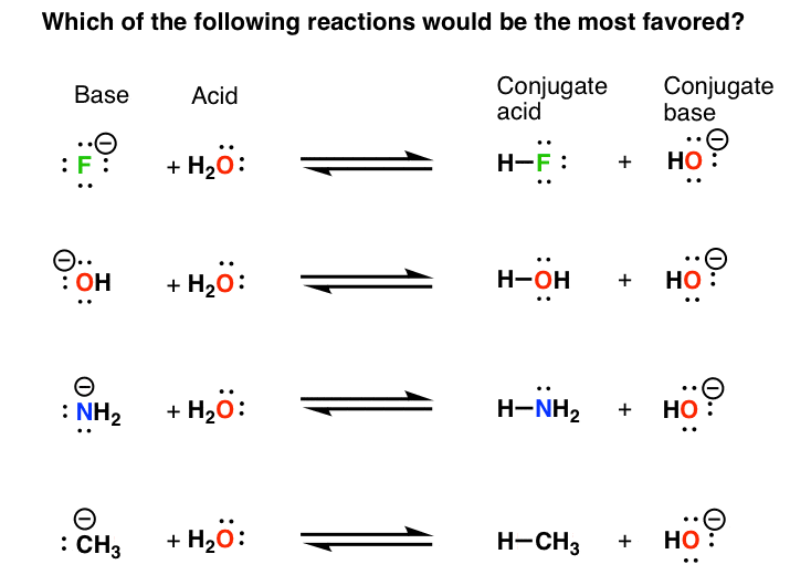 understanding-basicity-in-organic-chemistry-master-organic-chemistry