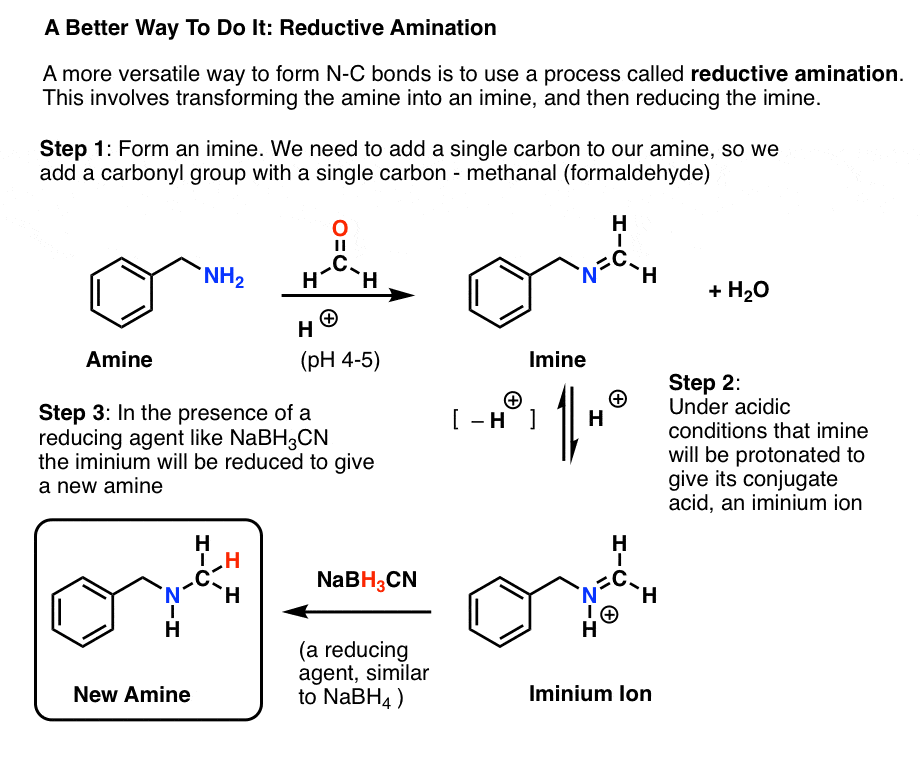 reductive-amination-master-organic-chemistry