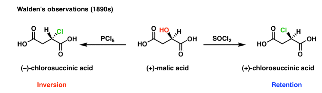 SOCl2 and the SNi Mechanism — Master Organic Chemistry