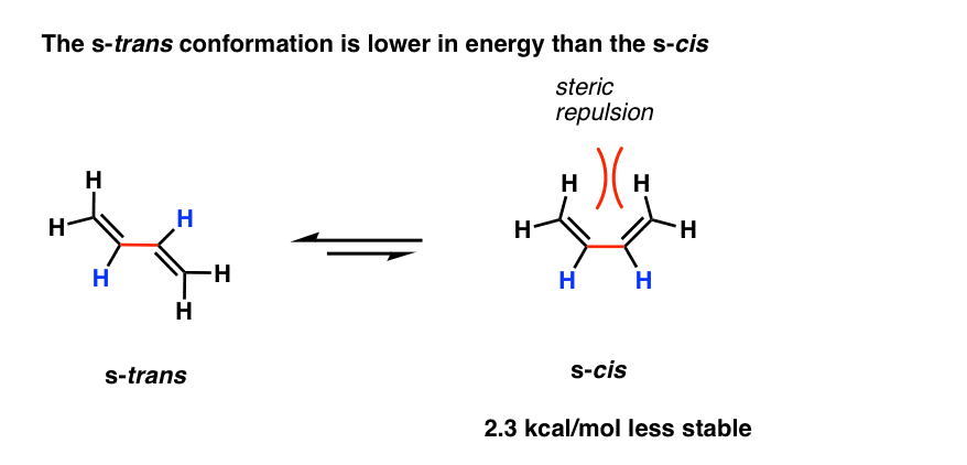 s-cis and s-trans — Master Organic Chemistry